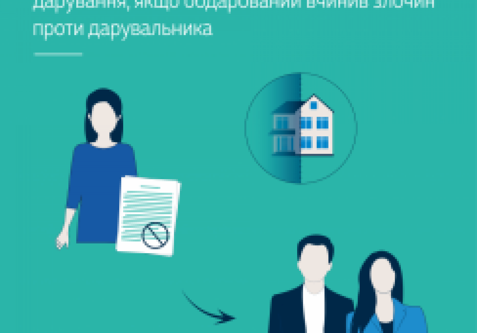 КЦС ВС вказав умови для розірвання договору дарування, якщо обдарований вчинив злочин проти дарувальника